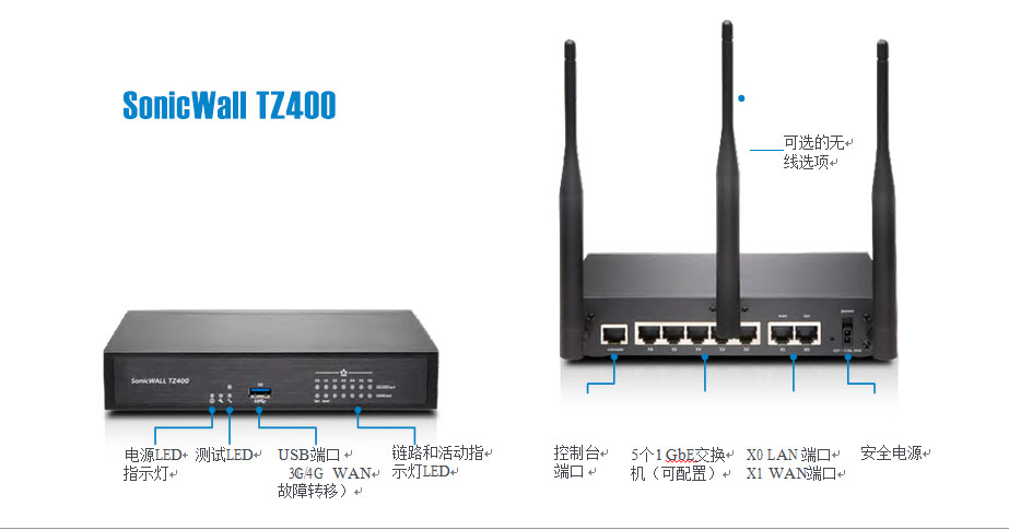 Sonicwall TZ400