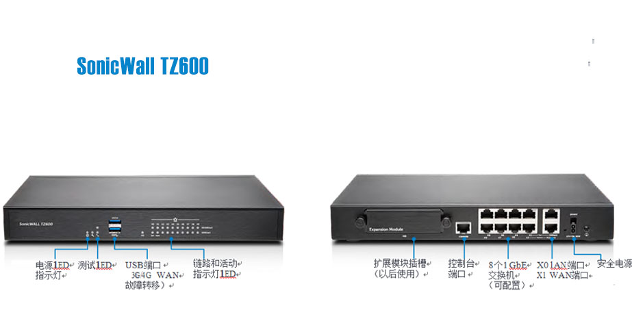 Sonicwall TZ600