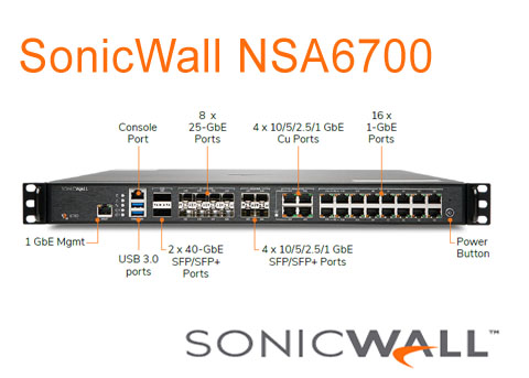 SONICWALL Nsa6700