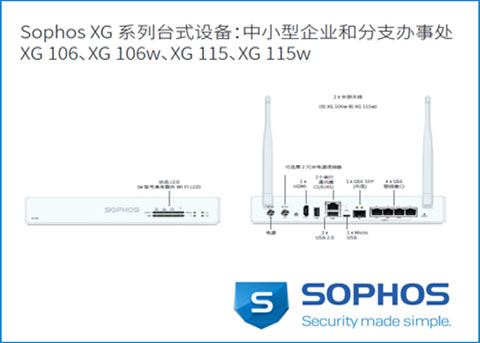 SOPHOS XG106&115 W