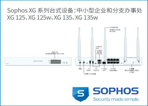 SOPHOS XG125&135 W