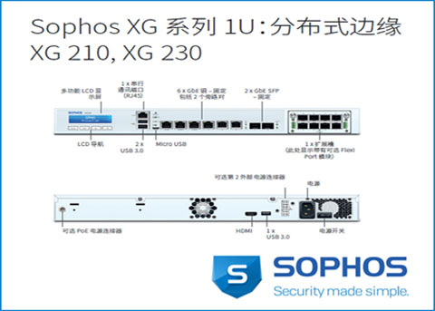 SOPHOS XG210&230