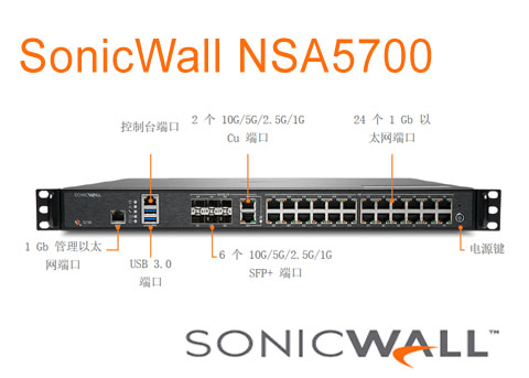 SONICWALL  Nsa5700