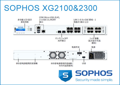 SOPHOS XGS2100&2300