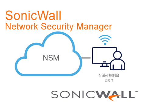 Network Security Manager