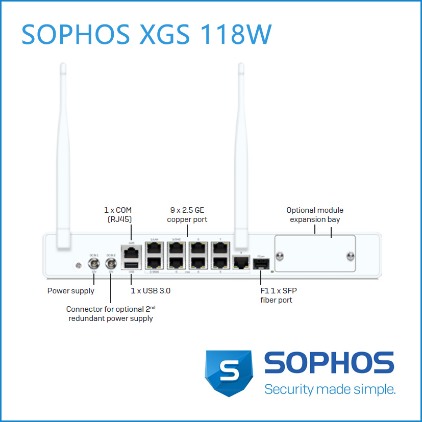 SOPHOS XGS118