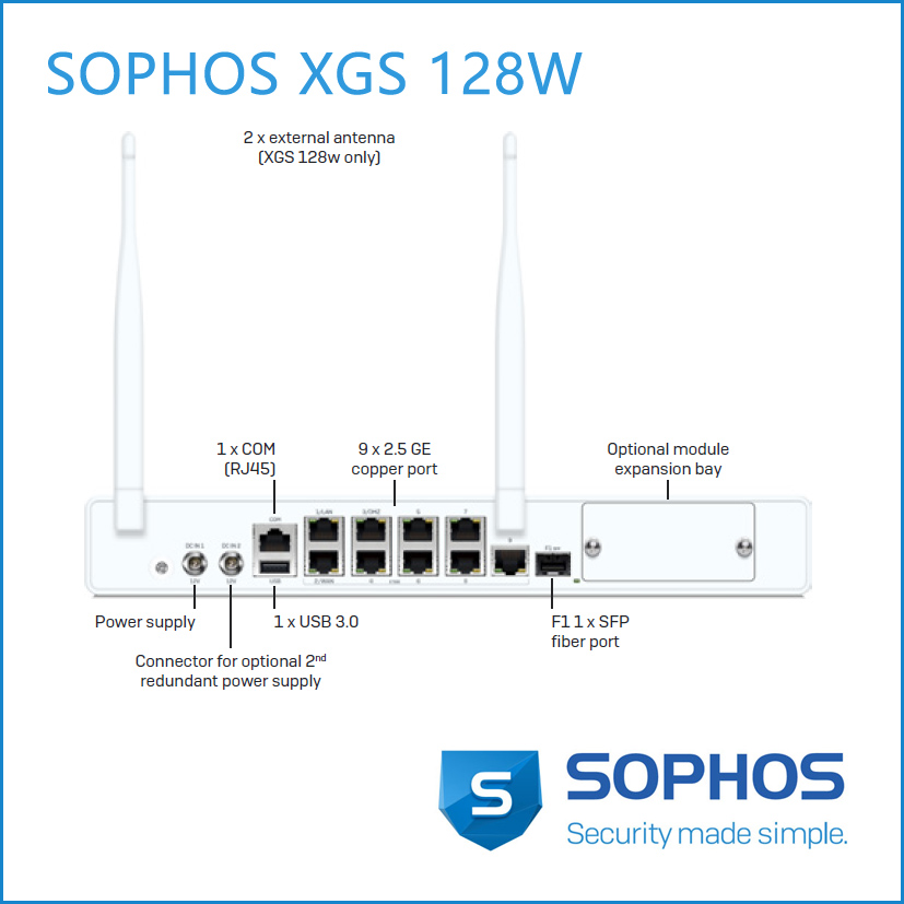 SOPHOS XGS128
