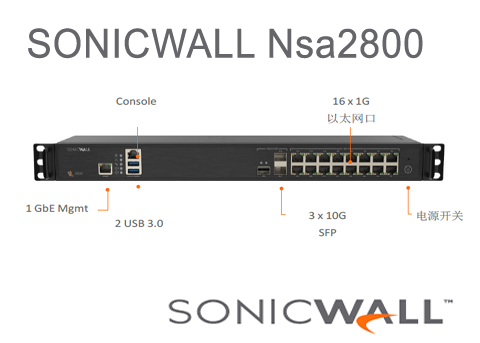 SONICWALL NSa2800