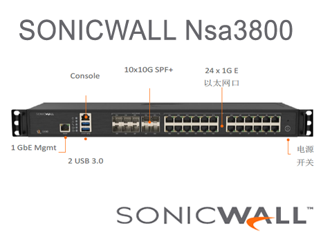 SONICWALL NSa3800